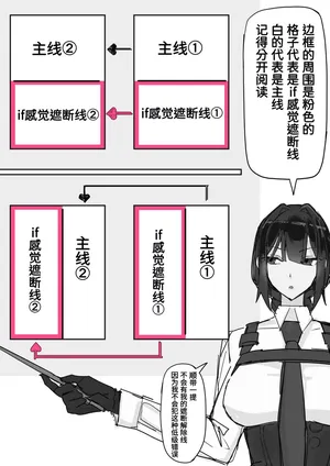 [調四季] 対淫魔戦において感覚遮断札は必須の対策です②  [魔biu个人汉化]