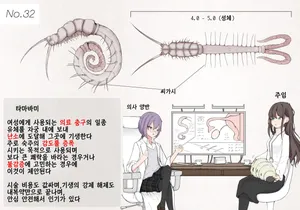 [Gura] Insect Research Report No.32 [Korean]