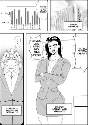 La venganza de la mujer gorda IA TRASLATE (MTL)