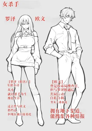 [こじまたけし] 女杀手(Chinese Translation)