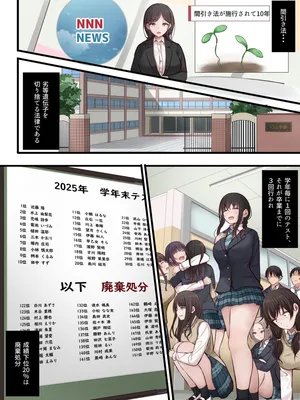 【Fanbox：まろすと(marost)】死体オークション