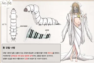 [Gura] Mushi Research Report EX No.08 [Korean]